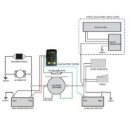کیت دوال باطری تیمکس T-Max Dual Battery Kit